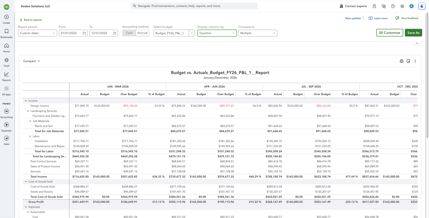 Budget vs. Actuals report in QuickBooks Online with a column group for each quarter