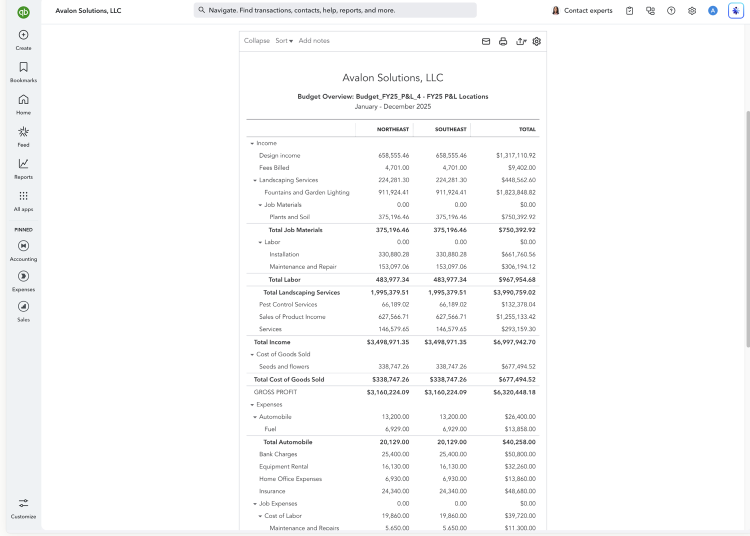 Budget Overview report in QuickBooks Online showing budgeted amounts by location