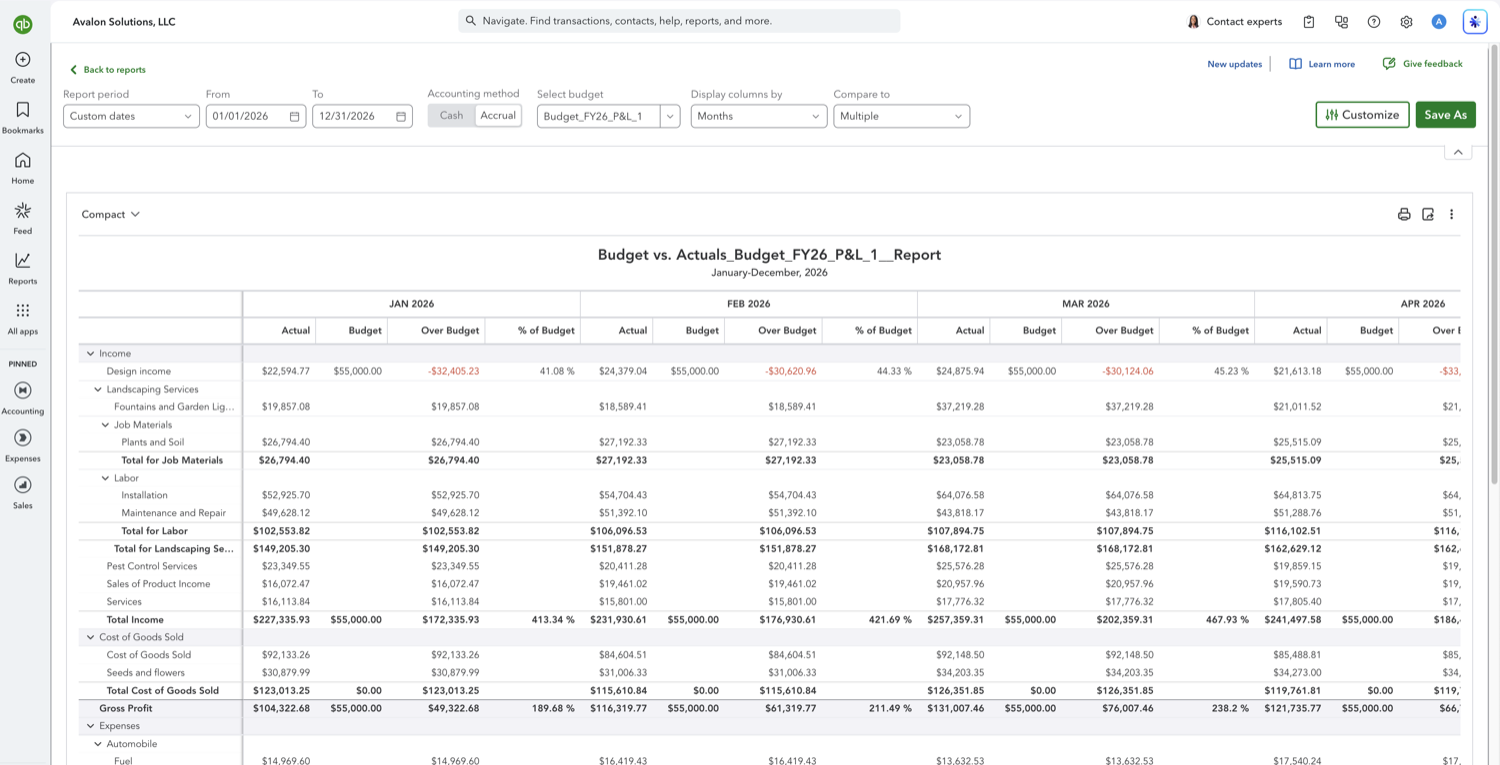 Budget vs. Actuals report in QuickBooks Online showing Actual, Budget, Over Budget, and % of Budget columns by month
