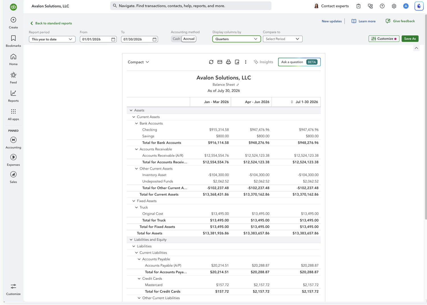QuickBooks Online Balance Sheet with one column per quarter across the fiscal year