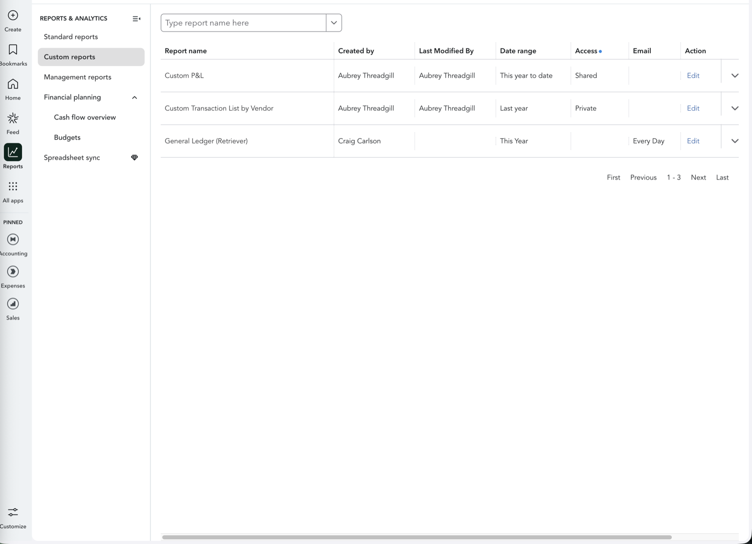 QuickBooks Online Custom reports list showing saved reports with access and email schedule columns