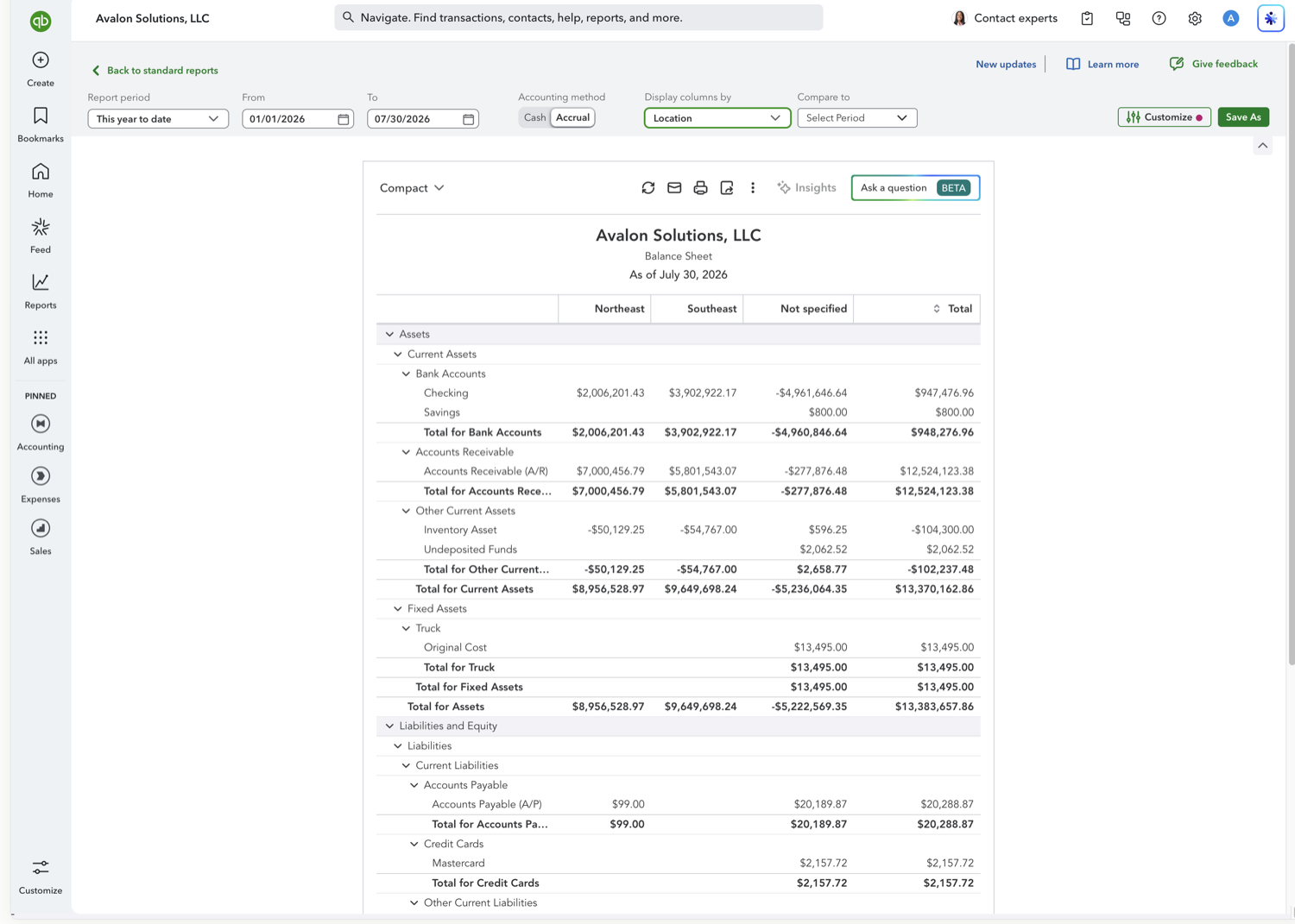 QuickBooks Online Balance Sheet split into columns by location with Northeast, Southeast, Not specified, and Total