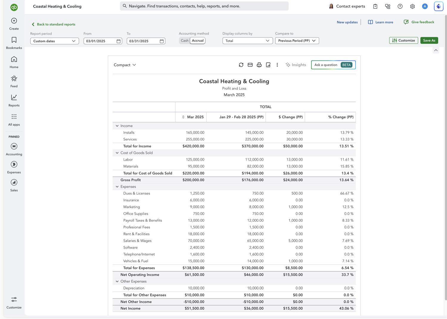 Profit and Loss report in QuickBooks Online comparing two consecutive months