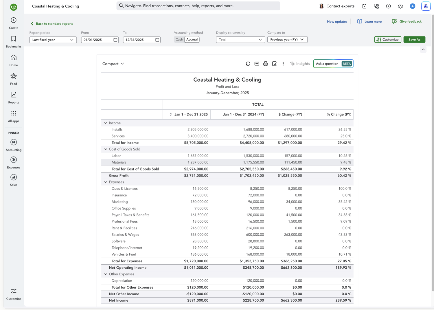 Profit and Loss report in QuickBooks Online with year-over-year comparison columns