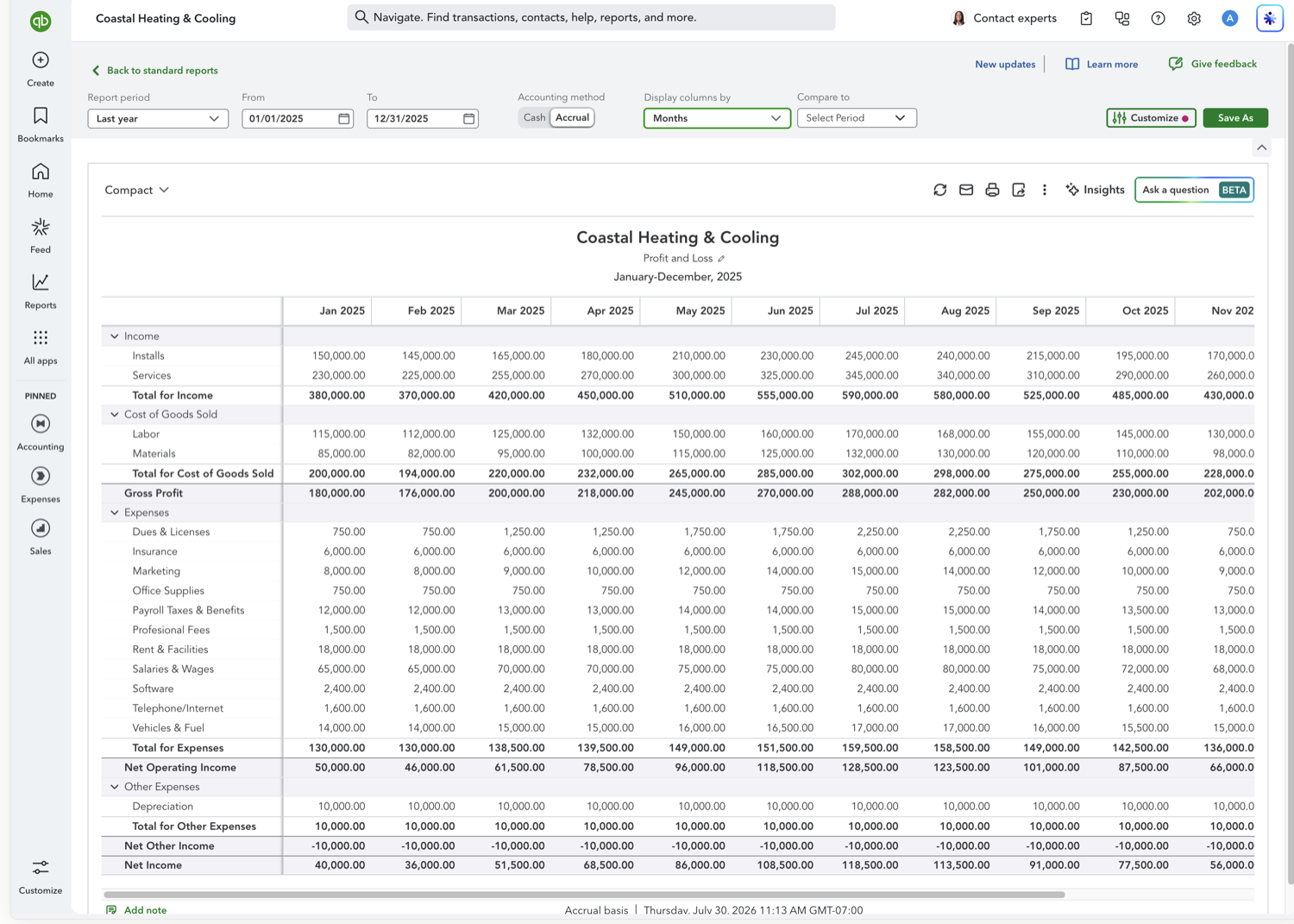 Profit and Loss report in QuickBooks Online with one column per month